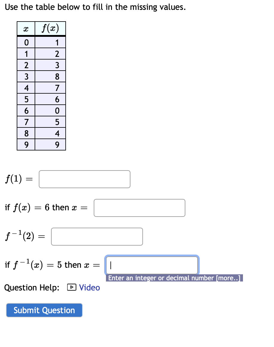 Solved Use the table below to fill in the missing values. | Chegg.com