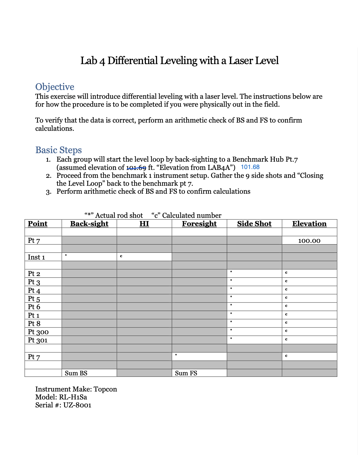 Lab 4 Differential Leveling with a Laser Level | Chegg.com