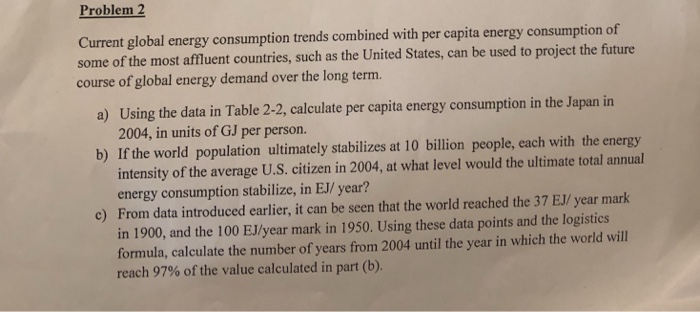 Problem 2 Current global energy consumption trends | Chegg.com