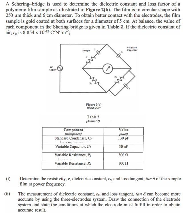 Solved A Scheringbridge is used to determine the dielectric