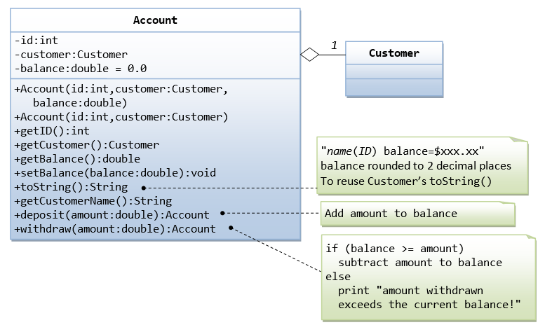 Embedded программирование туториал. Java object TOSTRING. Встроенные функции джава. Account_ID integer идентификатор рекламного кабинета..