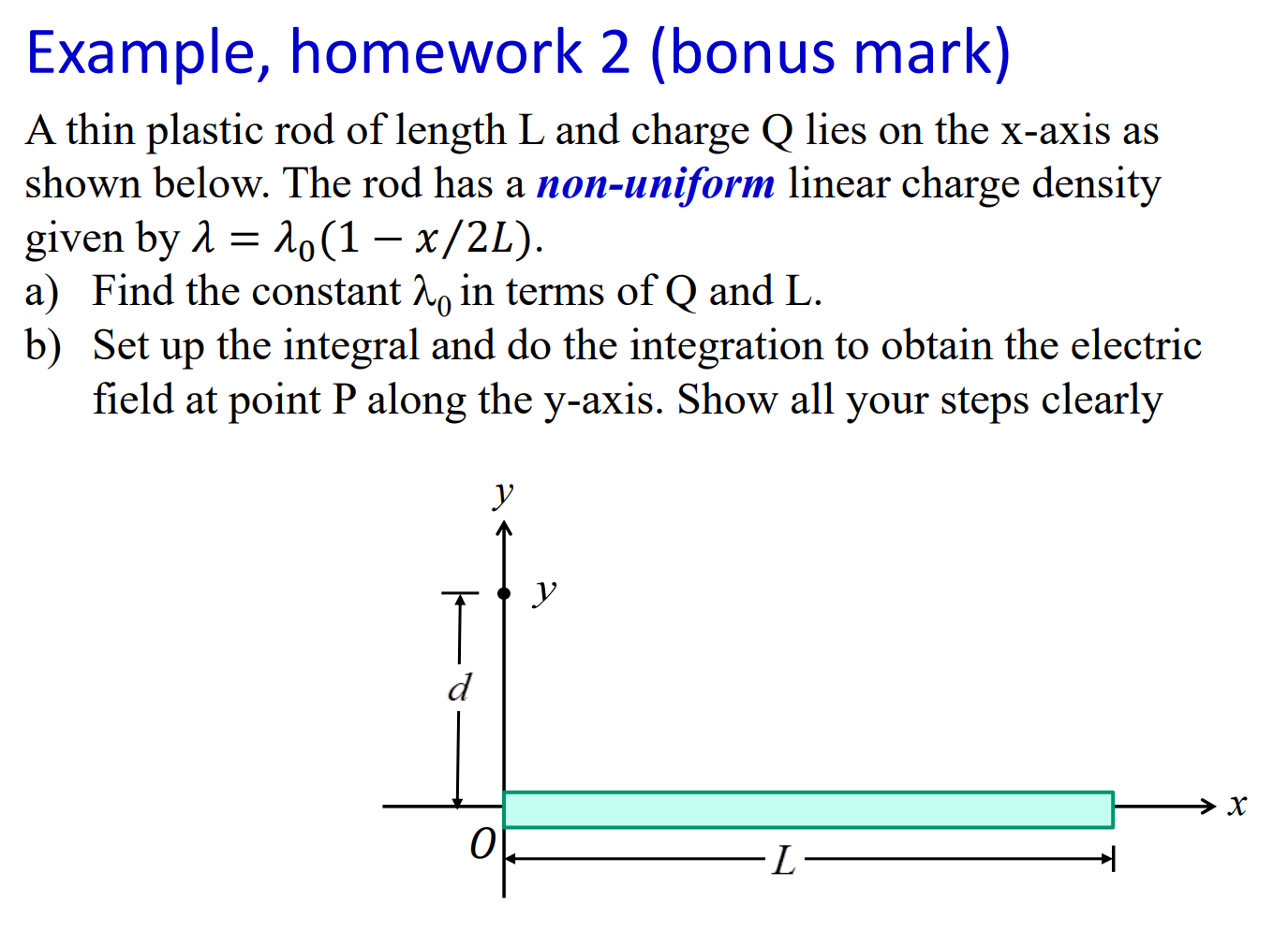 Solved Example, homework 2 (bonus mark)A thin plastic rod of | Chegg.com