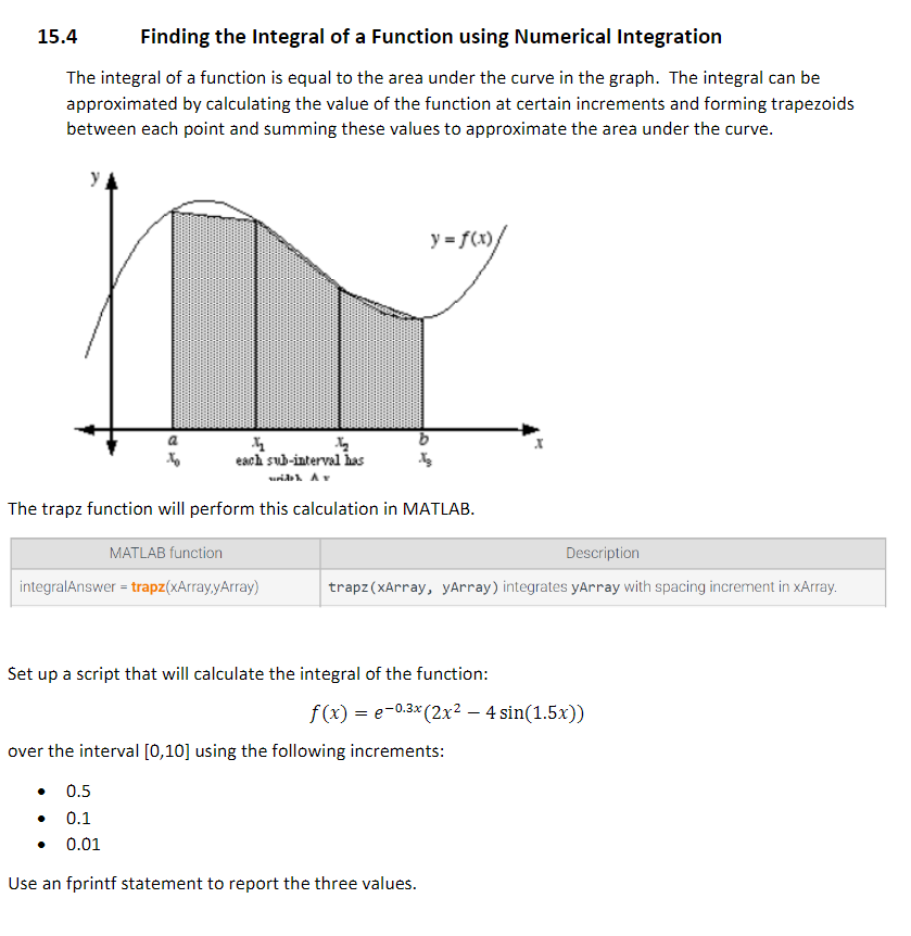 Solved 15.4 Finding the Integral of a Function using | Chegg.com