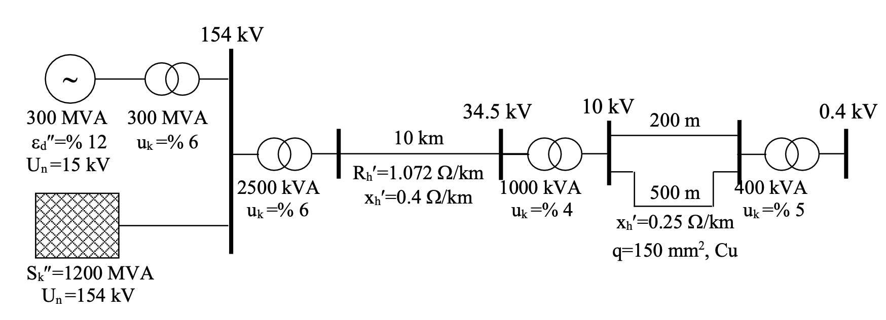 In the network given in the figure, in the cable | Chegg.com