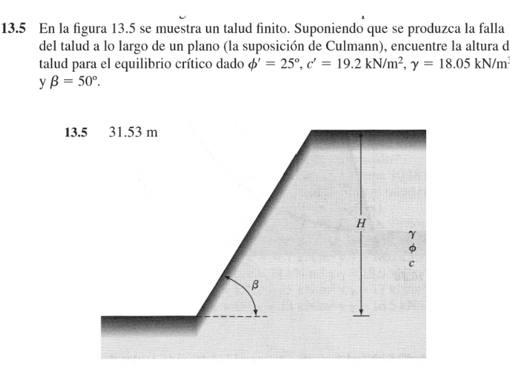 5 En la figura 13.5 se muestra un talud finito. Suponiendo que se produzca la falla del talud a lo largo de un plano (la supo