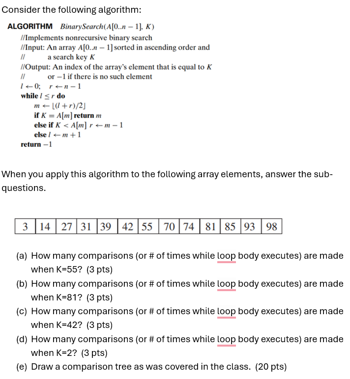 Solved Consider the following algorithm:When you apply this | Chegg.com