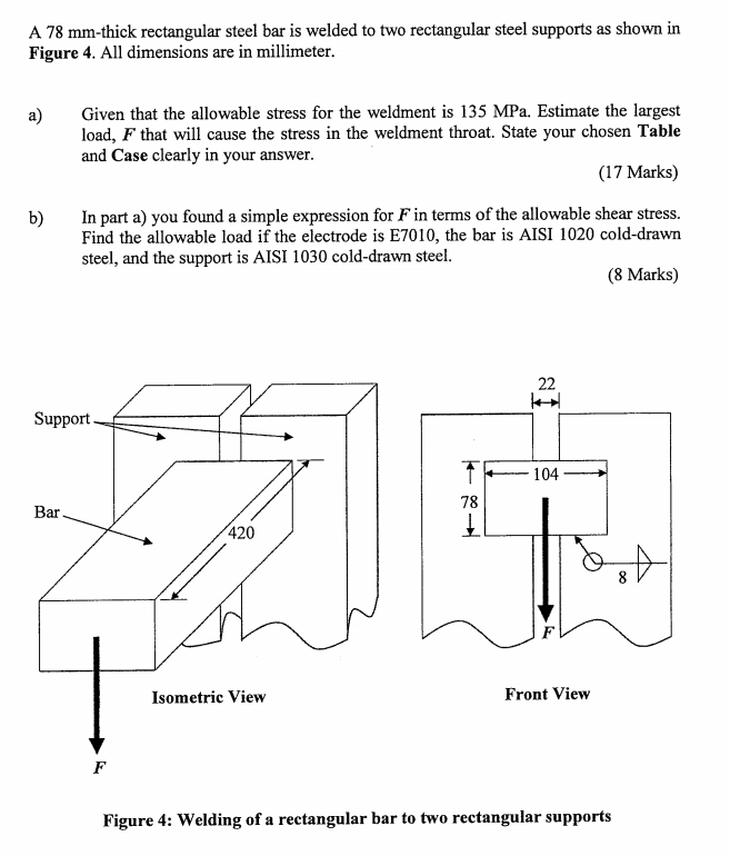 A 78 Mm Thick Rectangular Steel Bar Is Welded To T Chegg Com