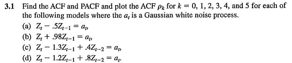 Solved Find the ACF and PACF and plot the ACF ρk for | Chegg.com