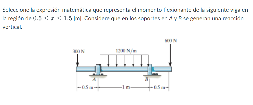 Seleccione la expresión matemática que representa el momento flexionante de la siguiente viga en la región de \( 0.5 \leq x \