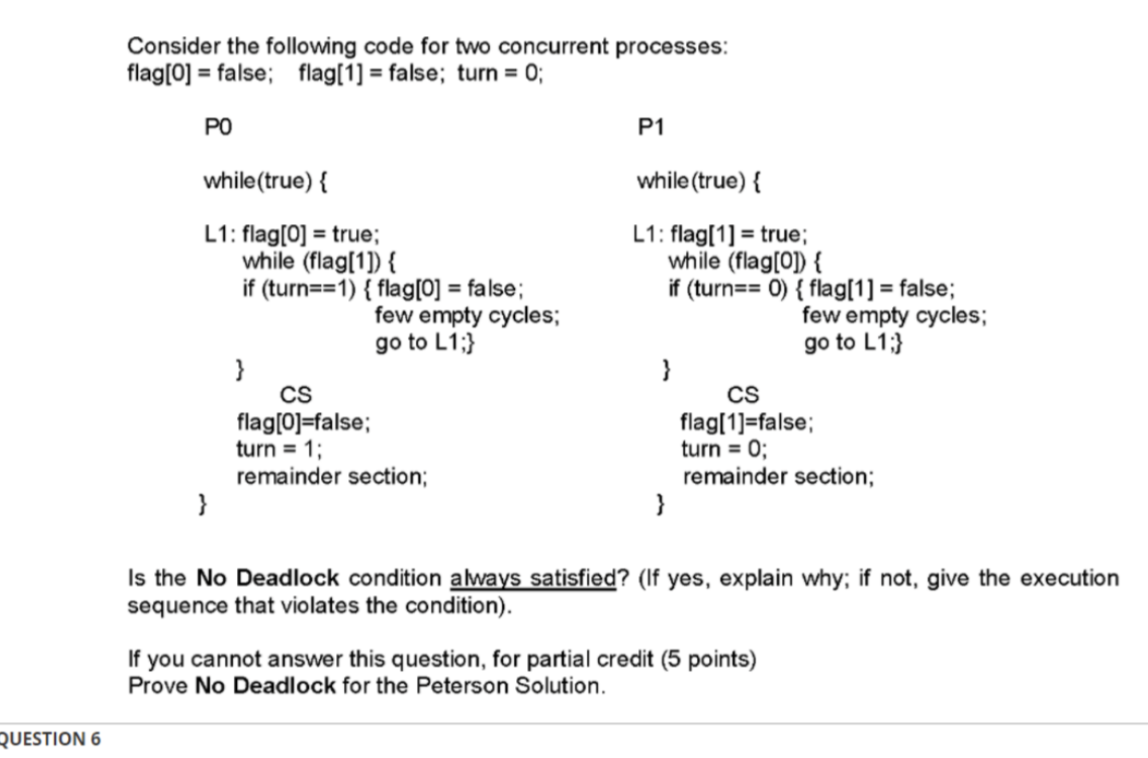 Solved Consider the following code for two concurrent | Chegg.com