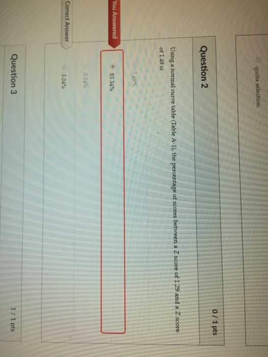 Solved 0/1 pts Question 2 he percentage of scores between a | Chegg.com