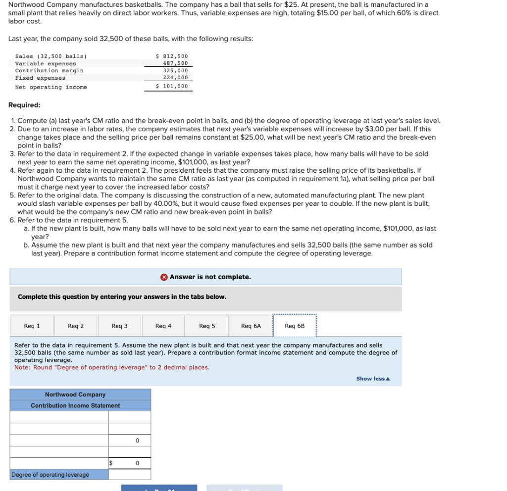 Solved Northwood Company manufactures basketballs. The