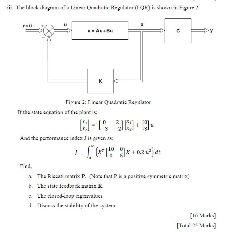 iii. The block diagram of a Linear Quadratic Regulator (LQR) is shown in Figure 2.
r=0 +
X
x = Ax+Bu
C
K
Figure 2: Linear Qua