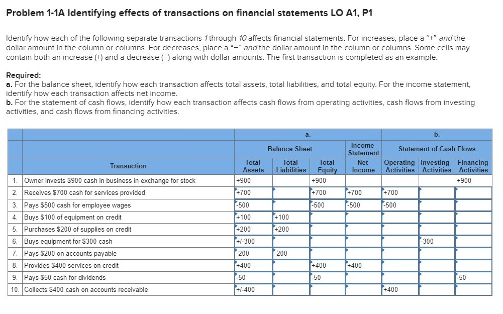 payday loans with ssi debit card