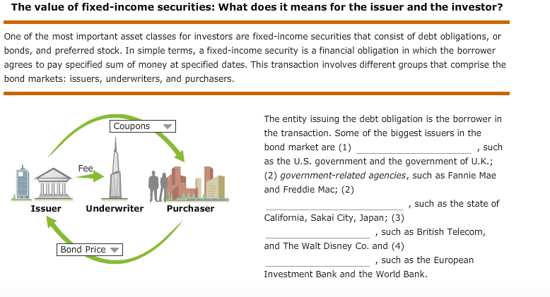 solved-the-value-of-fixed-income-securities-what-does-it-chegg