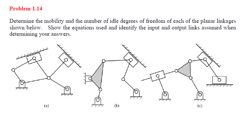 Solved Problem 1.14 Determine The Mobility And The Number Of | Chegg.com