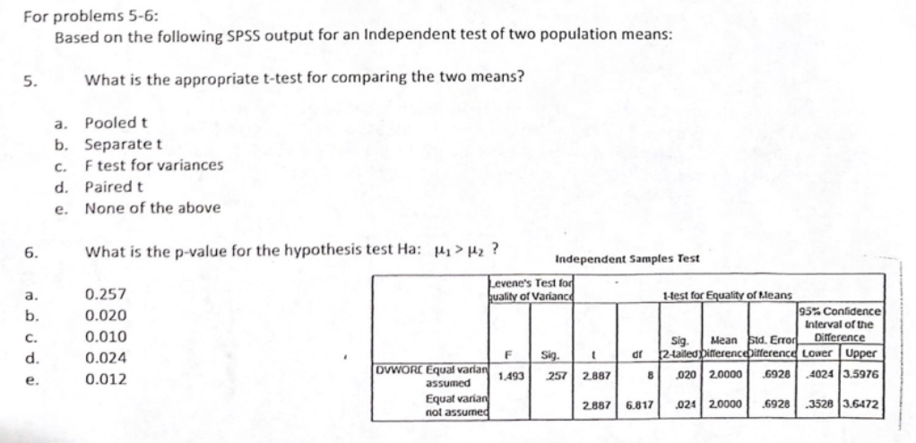 Solved For problems 5-6: Based on the following SPSS output | Chegg.com