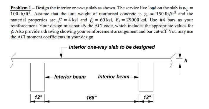 Solved Problem 1 - Design the interior one-way slab as | Chegg.com