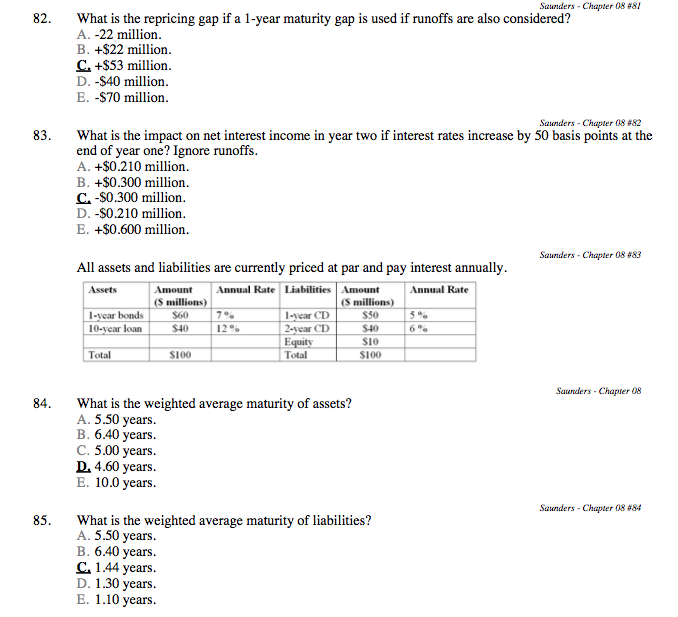 Solved Saunders-Chapter 08 #81 82. What is the repricing gap | Chegg.com