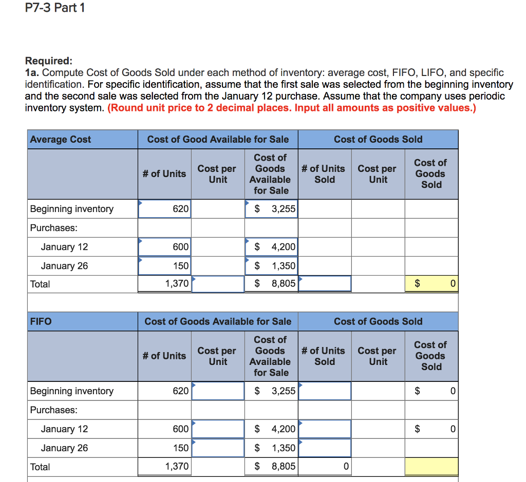 Solved P7-3 Evaluating Four Alternative Inventory Methods | Chegg.com