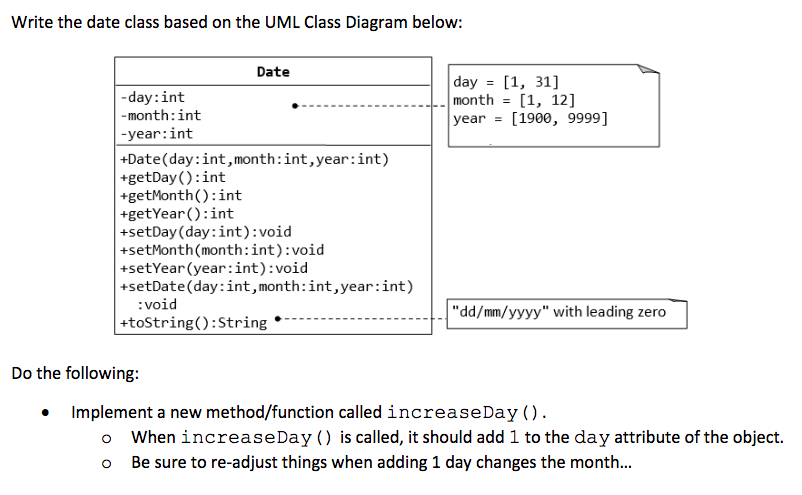 Solved Write the date class based on the UML Class Diagram | Chegg.com