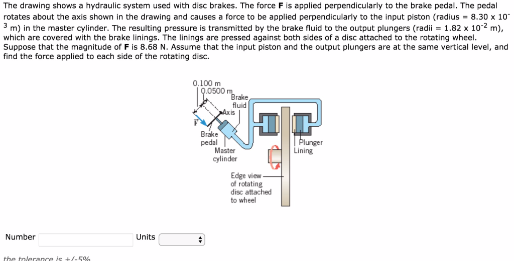 Solved The Drawing Shows A Hydraulic System Used With Disc | Chegg.com