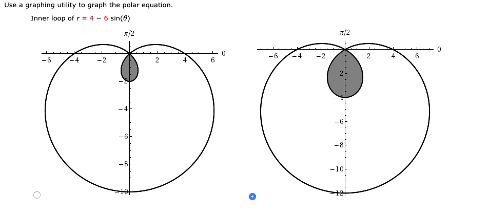 Solved Use a graphing utility to graph the polar equation. | Chegg.com
