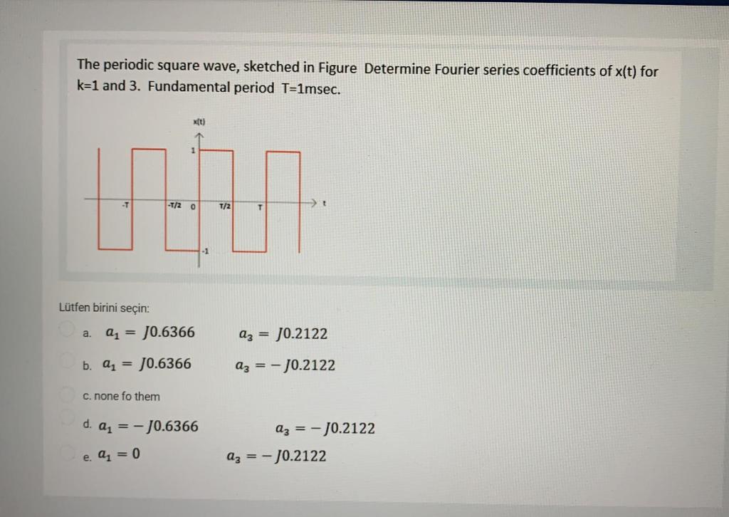 Solved The periodic square wave, sketched in Figure | Chegg.com