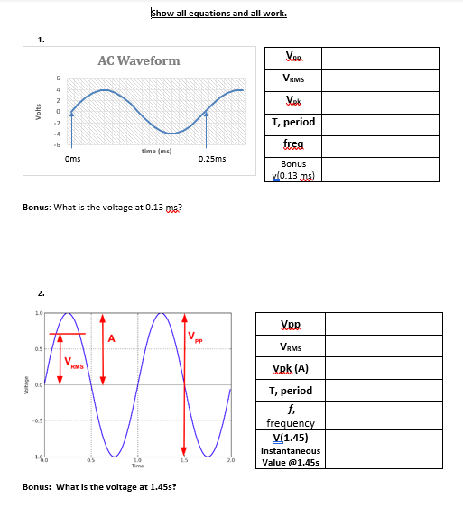 Solved Show all equations and all work. 1. AC Waveform Ура. | Chegg.com