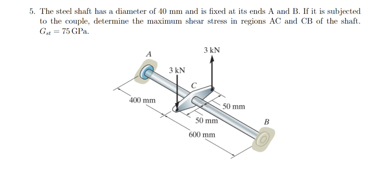 Solved 5. The steel shaft has a diameter of 40 mm and is | Chegg.com
