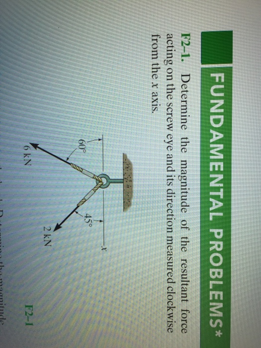 Resultant Force Problems And Solutions