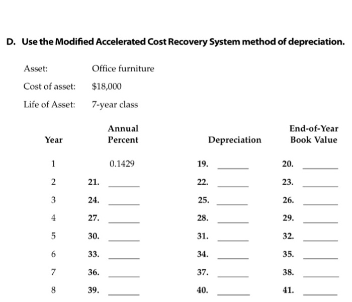 Solved D. Use the Modified Accelerated Cost Recovery System