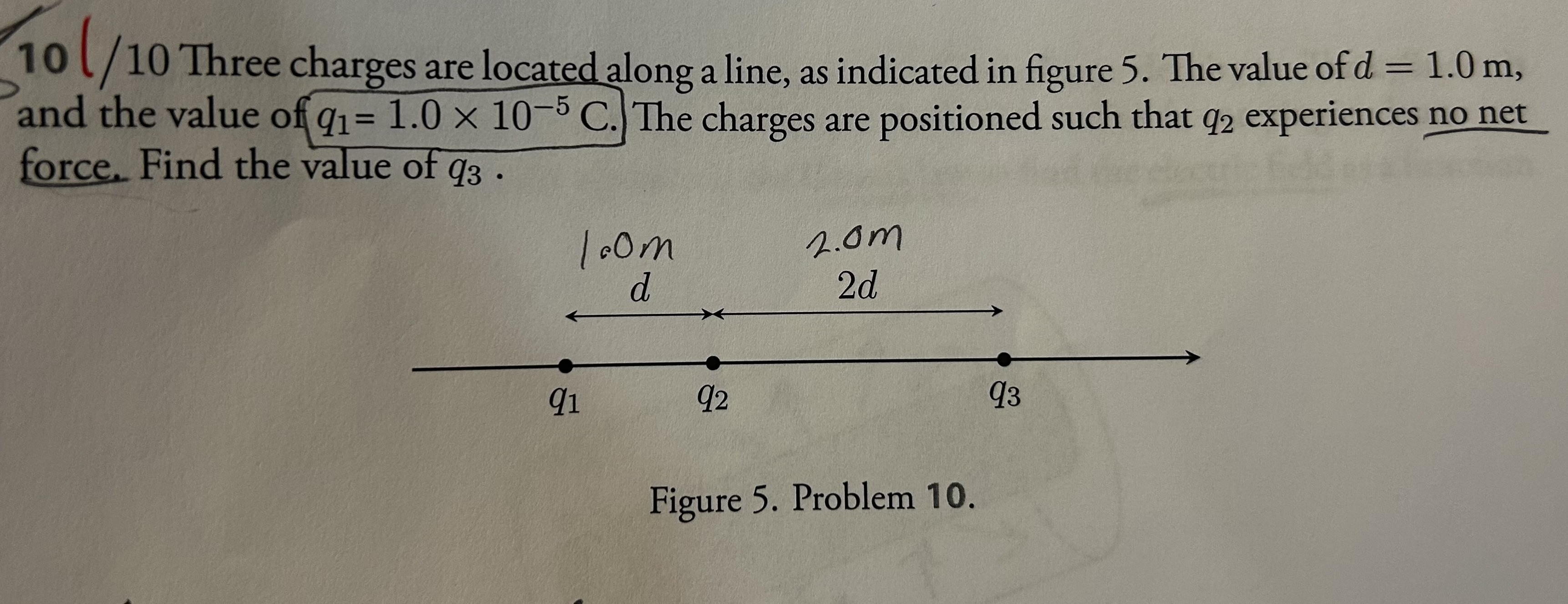 C1000-123 Valid Test Objectives