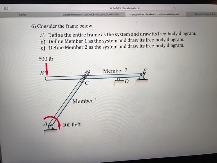 Solved Consider The Frame Below. Define The Entire Frame As | Chegg.com