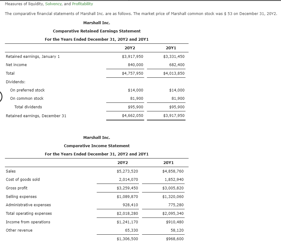 Solved Measures Of Liquidity, Solvency, And Profitability | Chegg.com