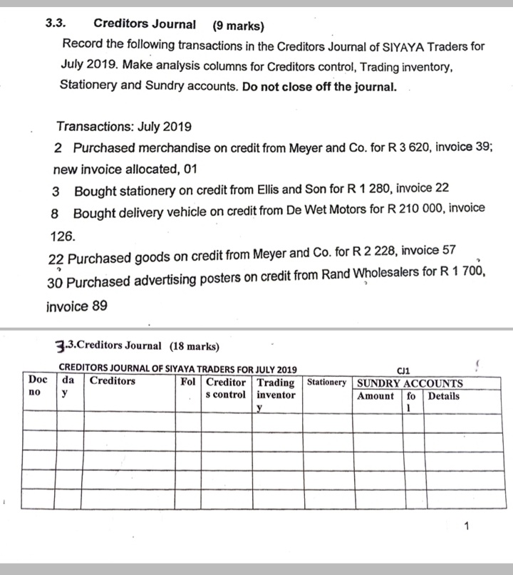 Solved 3.3. Creditors Journal (9 marks) Record the following 