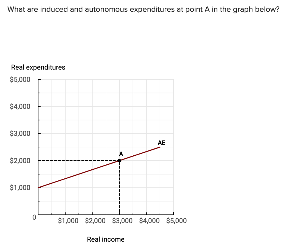 economics-definition-wealth-welfare-scarcity-and-growth-scope-and