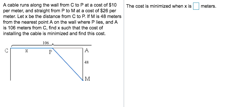 Solved A cable runs along the wall from C to P at a cost of