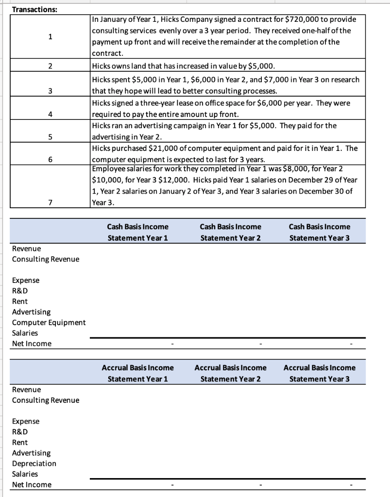 how-to-convert-accrual-to-cash-basis-accounting-accounting-education