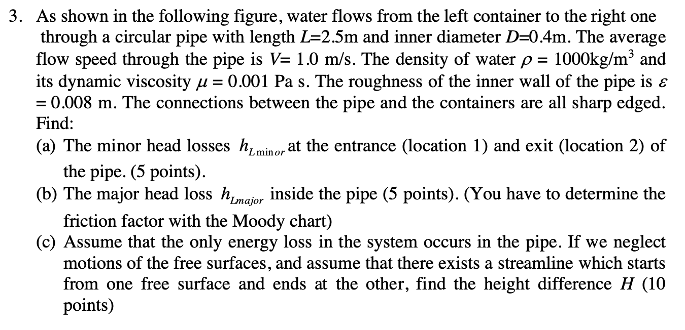 Solved = L 3. As shown in the following figure, water flows | Chegg.com
