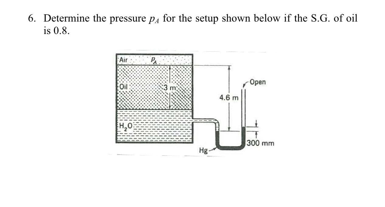 Solved 6. Determine the pressure pA for the setup shown | Chegg.com