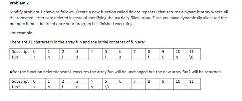 Solved Problem 1: Write a function called deleteRepeats that | Chegg.com