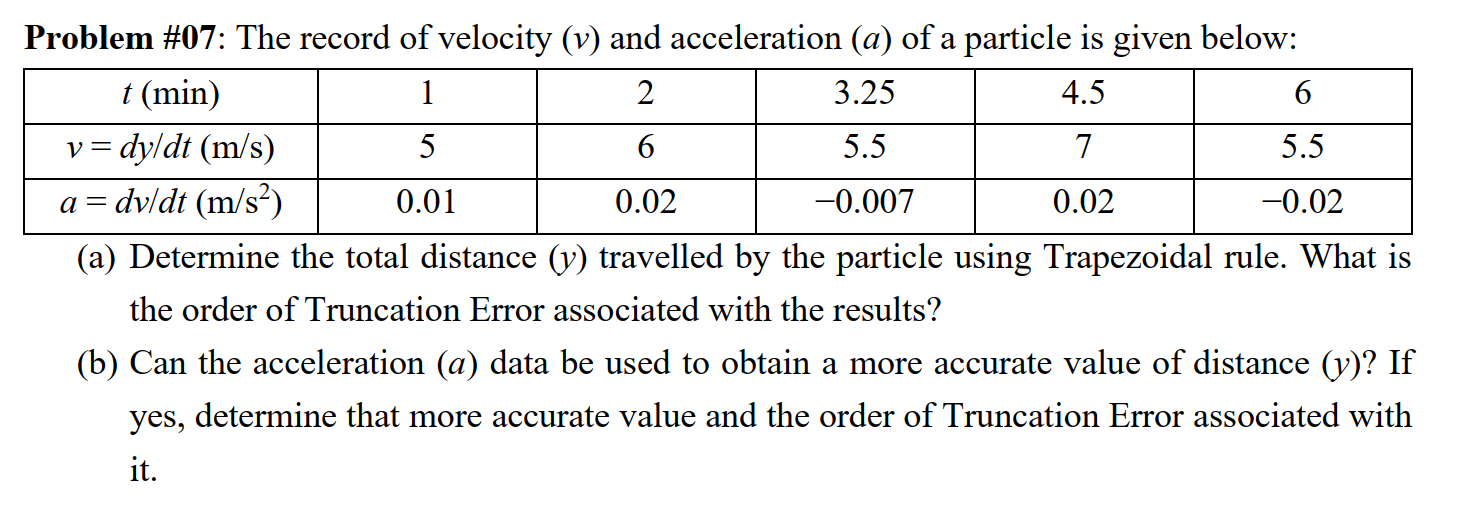 Solved (a) Determine The Total Distance (y) Travelled By The | Chegg ...