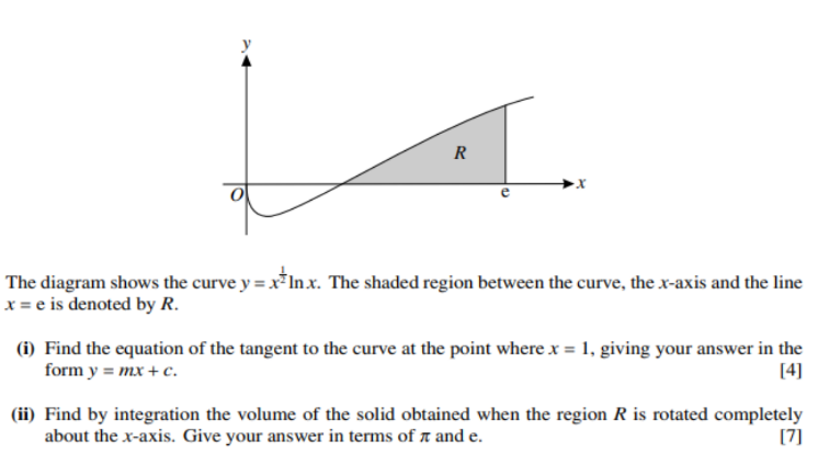 Solved у R The Diagram Shows The Curve Y=x+inx. The Shaded 