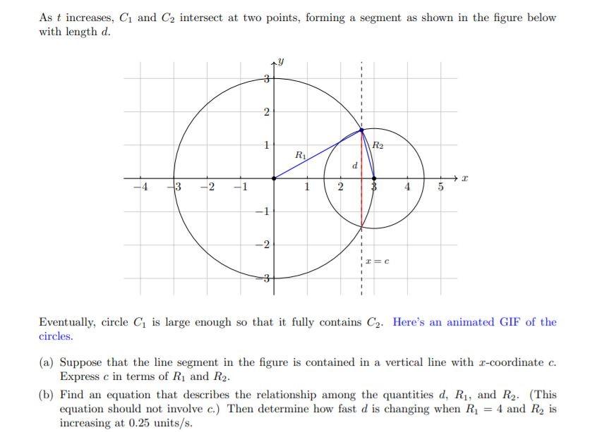 Solved (Q2) Consider Two Circles On The Ry-plane: One Circle | Chegg.com