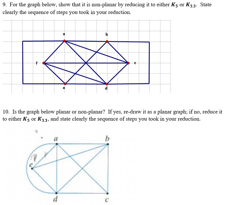 Solved 9. For The Graph Below, Show That It Is Non-planar By | Chegg.com