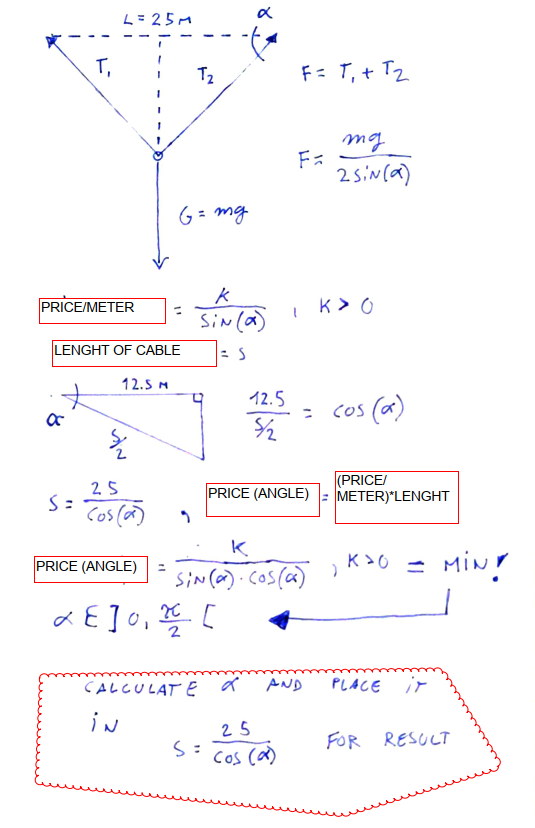 Solved Object is hanging between ropes as indicated in | Chegg.com
