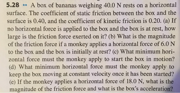 Solved 5.28 A Box Of Bananas Weighing 40.0 N Rests On A | Chegg.com