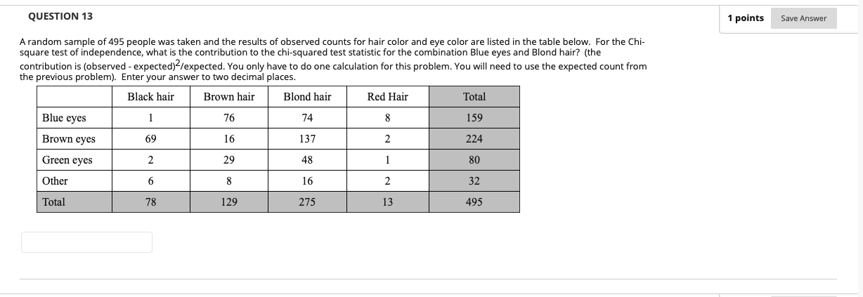 QUESTION 12 1 points Save Answer A random sample of | Chegg.com