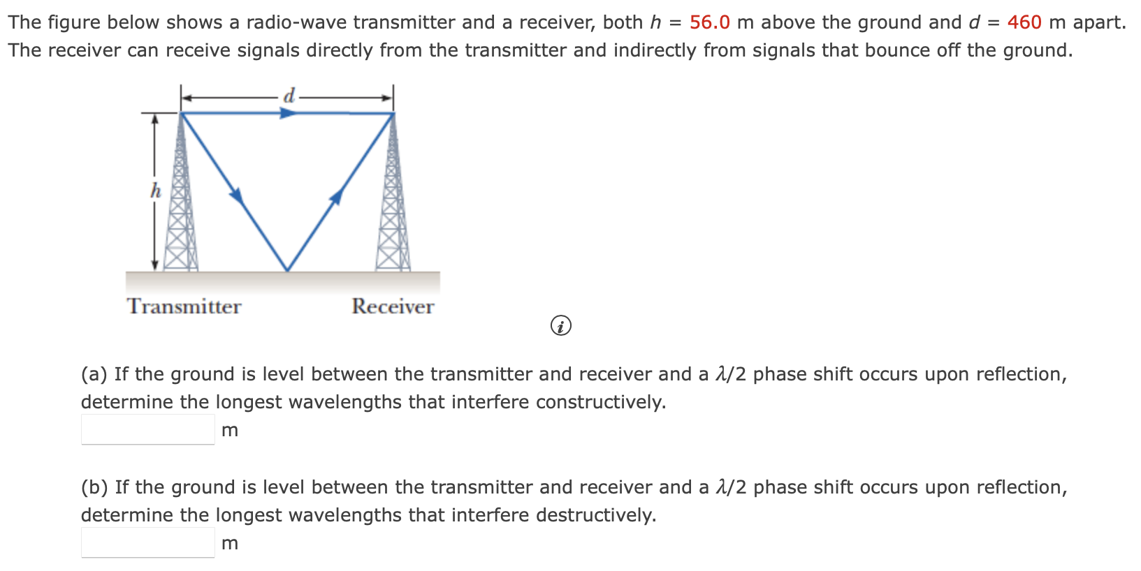 The figure below shows a radiowave transmitter and a